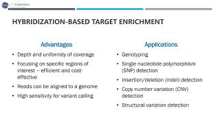 Hybridization Capture vs PCR Amplification  A Comparison of Two Enrichment Strategies in NGS [upl. by Nuahsor862]