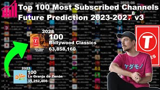 Top 100 Most Subscribed Channels Future Prediction 20232028 v3 [upl. by Bailey]