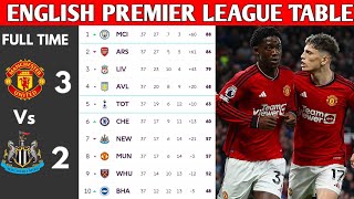 ENGLISH PREMIER LEAGUE TABLE UPDATED TODAY  PREMIER LEAGUE TABLE AND STANDING 20232024 [upl. by Greer]