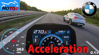 BMW M1000R 2023  ACCELERATION  Gopro GPS and DRAGY measured [upl. by Vanhomrigh905]