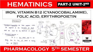 Haematinics  Iron Vitamin B12 Folic Acid amp Erythropoietin  Part 2 Unit 2  Pharmacology 5th sem [upl. by Atsylak]