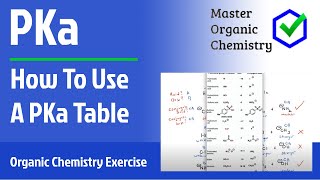 How To Use A PKa Table [upl. by Cilurzo]