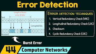 Error Detection [upl. by Corilla]