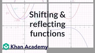 Shifting amp reflecting functions  Algebra II  High School Math  Khan Academy [upl. by Melc]