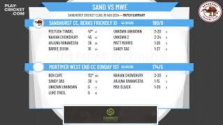 Sandhurst CC Berks Friendly XI v Mortimer West End CC Sunday 1st XI [upl. by Omero442]