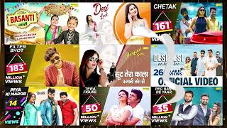 Latest Haryanvi  Desi Look Anjali Raghav Sunny Chaudhary  New Haryanvi Song 2024  Kd Desi Rock [upl. by Adlemi]