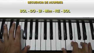 Seminare  Serú Girán TUTORIAL  PIANO [upl. by Akaenahs479]