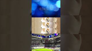 quotLa Nueva Era Descubre la Camiseta del Real Madrid 2024quot futbol realmadrid trendingshorts [upl. by Ahsad]