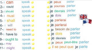 Les modaux et les adverbes de fréquence incontournables [upl. by Pattison]