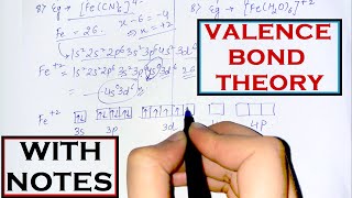 VBT  Valence Bond Theory  Coordination Compounds  With Notes [upl. by Celestia]