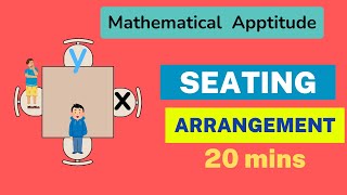 Seating Arrangement Mathematical Aptitudes  InkThink [upl. by Lissa45]