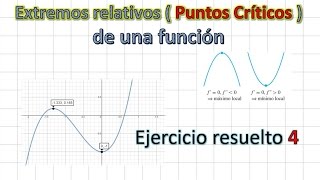 Extremos relativos de una función  Ejercicio resuelto 4 [upl. by Ennaoj]