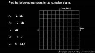 Algebra 2 44c  Complex Numbers Part 3  The Complex Plane [upl. by Ahsyek624]