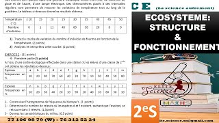 SVT2NDES Exercice STRUCTURE ET FONCTIONNEMENT DUN ECOSYSTEME 🐪🐘🎍🎋 [upl. by Armond941]