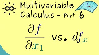 Multivariable Calculus 6  Partially vs Totally Differentiable Functions [upl. by Hanyaz]