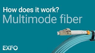 Multimode Fiber  EXFO animated glossary of Fiber Optics [upl. by Echikson]