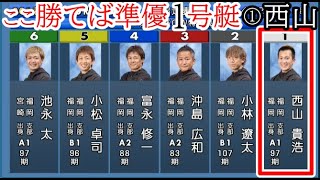 【若松競艇】ここ勝てば準優1号艇ゲット①西山貴浩、大注目のイン戦 [upl. by Aztinad125]