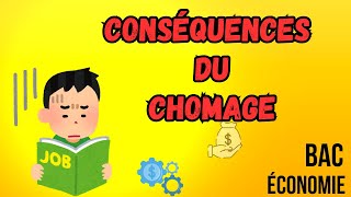 Les conséquences du chômage [upl. by Bloch]