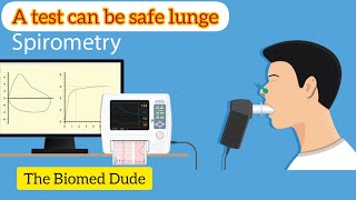 spirometry test  Portable Spirometer device  How to use spirometer  The Biomed Dude spirometry [upl. by Herrod]