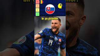 🏆 Euro 2024 Katman Listesi  Part 5 [upl. by Ferrigno]