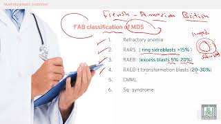 Pathology Hematology  23  Classification of MDS [upl. by Tadd]