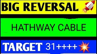 HATHWAY CABLES SHARE LATEST NEWS TODAYHATHWAY CABLES ANALYSISHATHWAY CABLES SHARE TARGET [upl. by Tama]