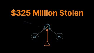 How The Wormhole Hacker Stole 325 Million [upl. by Ahsirhcal]