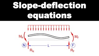 SlopeDeflection Equations for Indeterminate Structures  Intro to Structural Analysis [upl. by Annim]