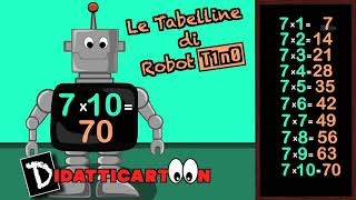 Tabellina del 7  Canzoni per bambini  Video Cartoon [upl. by Chalmers]