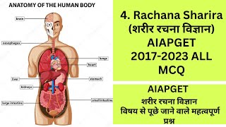 AIAPGET 2024 ayurveda preparation  3 Rachana Sharira AIAPGET 20172023 ALL MCQ aiapget2024 [upl. by Omle]