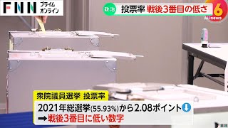 戦後3番目の低さに…衆院選小選挙区の投票率が5385％ 最も低かったのが広島県 総務省 [upl. by Spitzer]