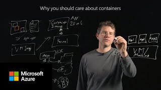 Why you should care about containers [upl. by Ikoek687]