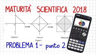 MATURITÀ SCIENTIFICA 2018  PROBLEMA 1 pto2 Con Calc Grafica CASIO FXCG50  MU15  CG500 [upl. by Tremaine]