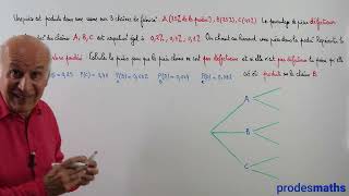 Première  Probabilités  Arbre pondéré et formule des probabilités totales [upl. by Nnyliram678]