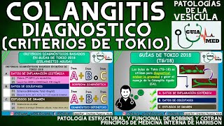 CRITERIOS DE TOKIO 2018 PARA COLANGITIS  GuiaMed [upl. by Adalai]