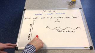 An Introduction to NMR [upl. by Essilevi]