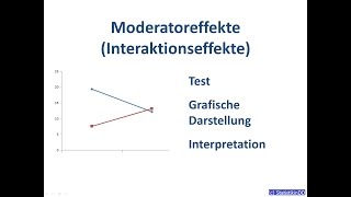 Moderatoreffekte testen und interpretieren [upl. by Aihsit]