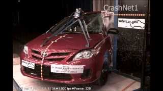 2011 Toyota Corolla  Pole Crash Test  CrashNet1 [upl. by Yak]