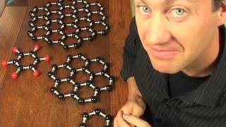 What is Graphene [upl. by Eelarbed]