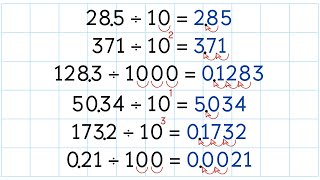 Division Patterns with Decimals Grade 5 [upl. by Luemas]