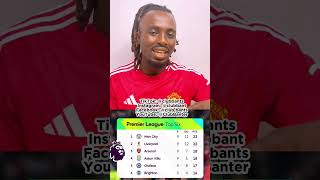 Chelsea 21 Newcastle  Westham 21 Manchester United  Arsenal 22 Liverpool  Post Match Analysis [upl. by Mali]