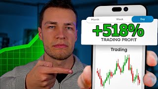 This Stock SQUEEZED 518 In One Day On Breaking News  Small Account Day Trading 2024 [upl. by Eekcaj471]