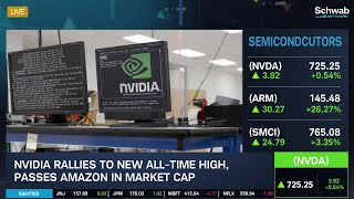 Nvidia NVDA Rallies Passing Amazon AMZN In Market Cap [upl. by Drawyeh]