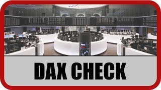 DAXCheck StopBuyLimit für neues Produkt ausgelöst [upl. by Kcir]