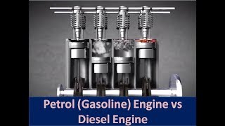 Petrol Gasoline Engine vs Diesel Engine  car and driver [upl. by Seitz249]