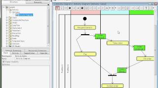 Astah Activity Diagram UML [upl. by Petulia]