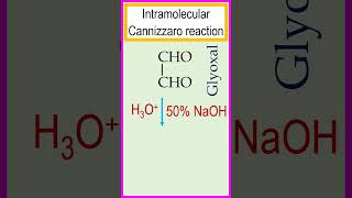 Intramolecular Cannizzaro reaction glyoxal to glycolic acid chemistry [upl. by Aneetsyrk913]