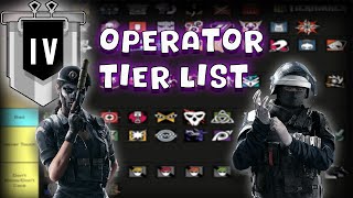 Rainbow Six Siege Y9S1 Tier List From A Silvers Perspective [upl. by Trilbi]