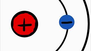 Bohrsches Atommodell Postulate [upl. by Tatianna]