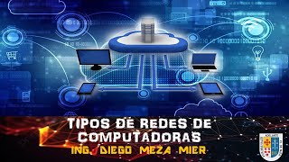 Tipos de Redes de Computadoras [upl. by Ocirrej]